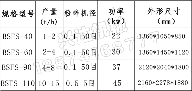 SϷC(j)