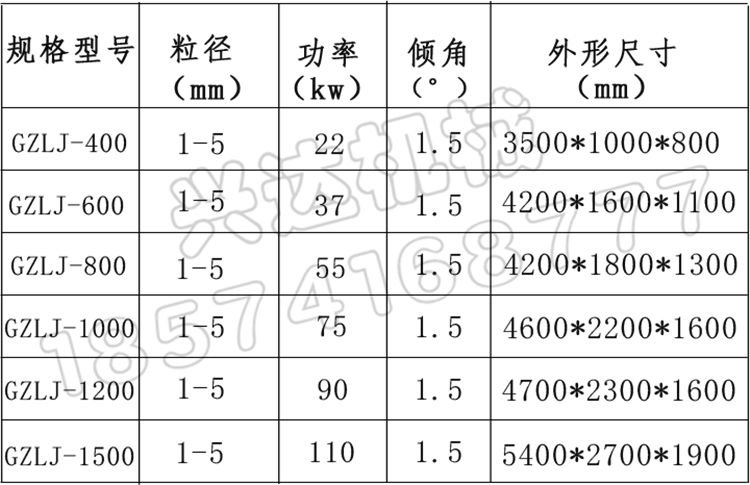 ţSXC(j)