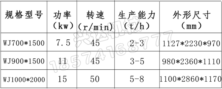 ţSPʽC(j)